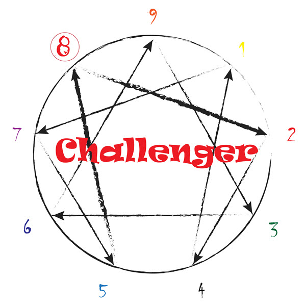 Enneagram Type 8 The Challenger