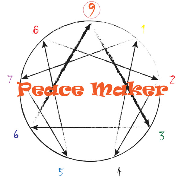 Enneagram Type 9 The Peacemaker